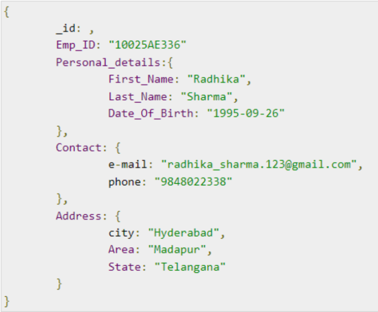 data modeling